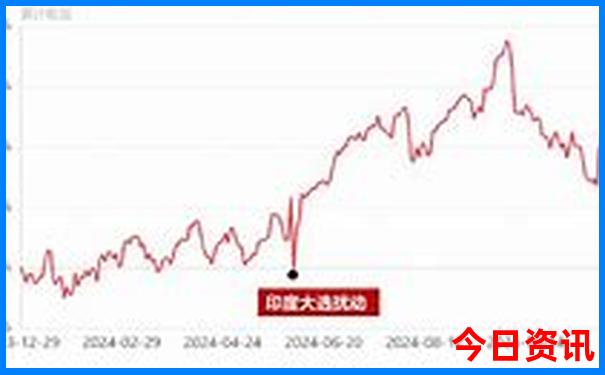 安微有什么好玩景点值得去